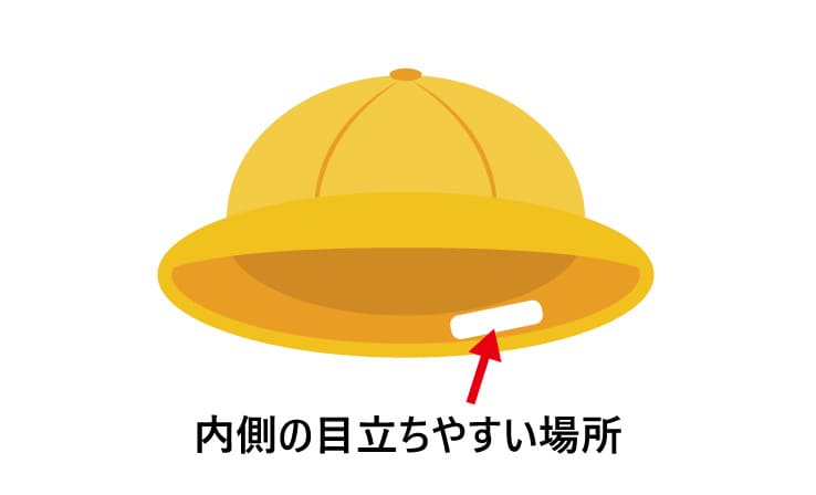 帽子への名付け位置の例