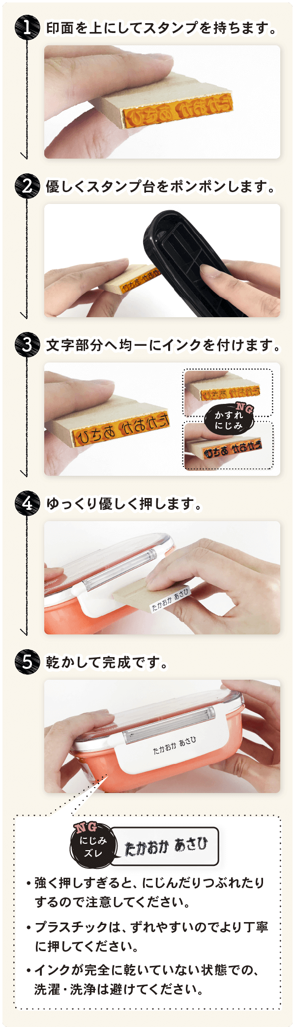 スタンプの使い方