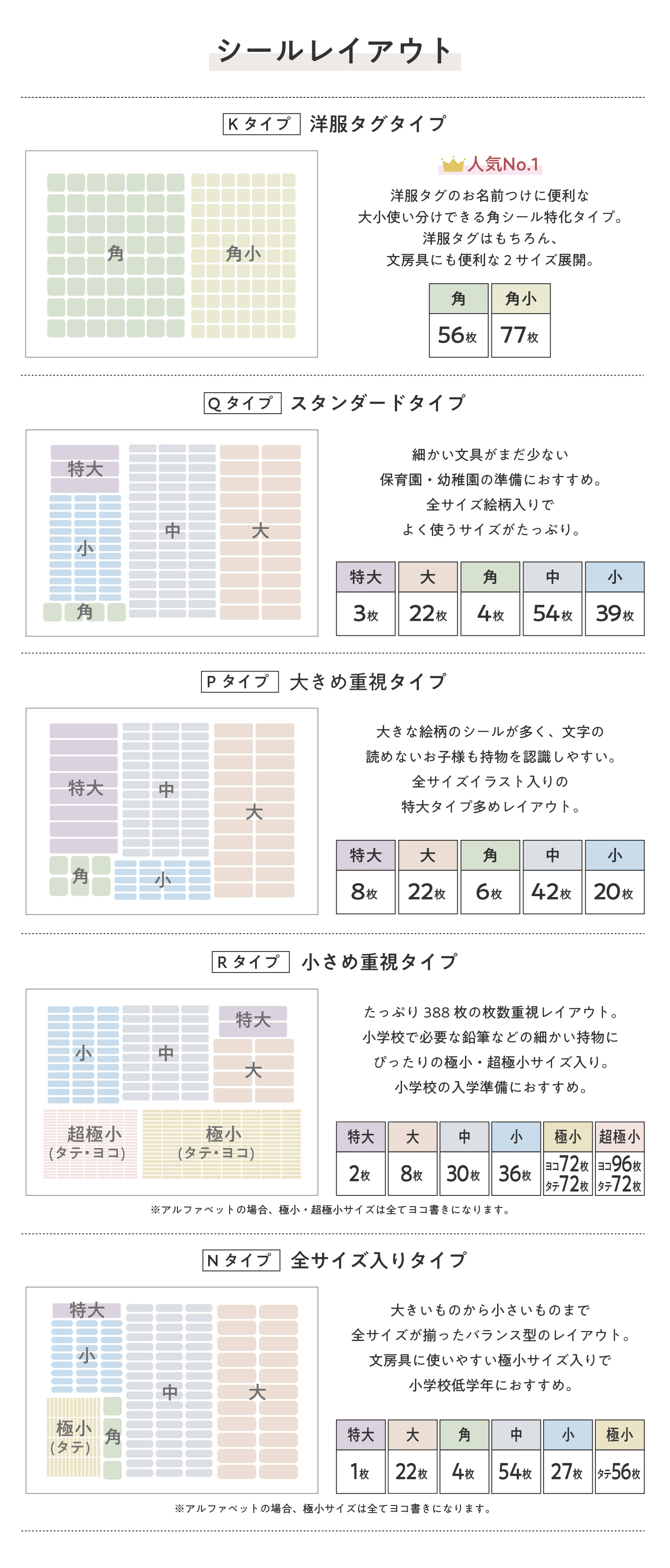 用途に合ったシールレイアウトをご用意しております。