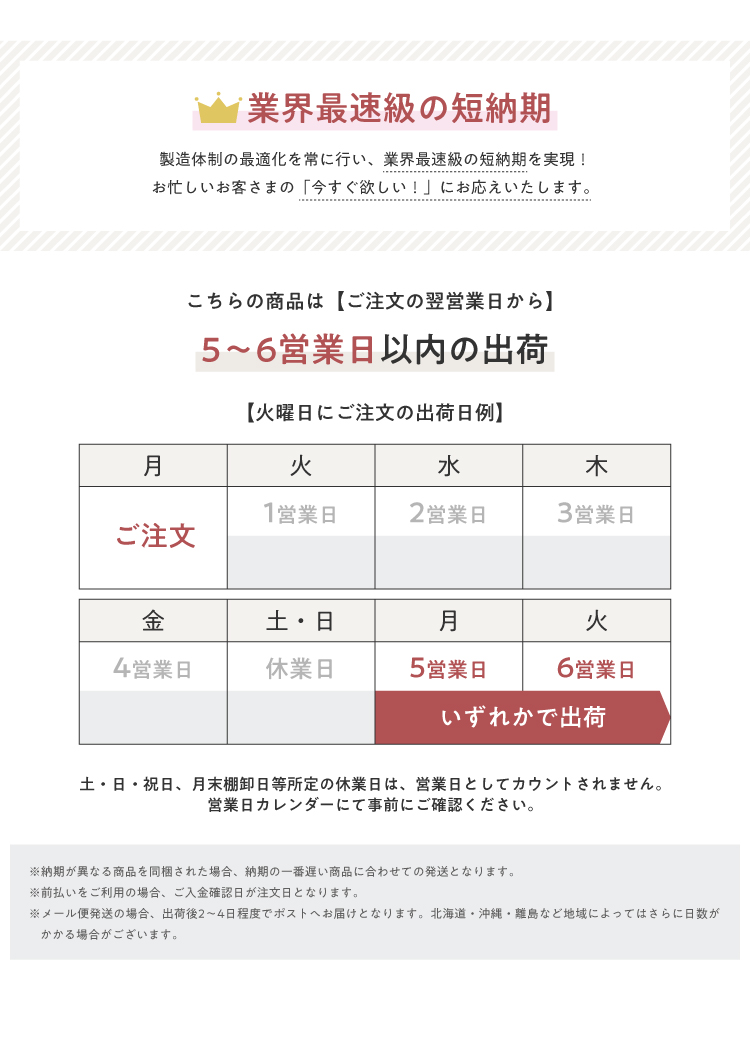 業界最速級の短納期