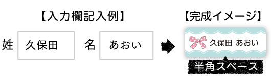 記入例と完成イメージ