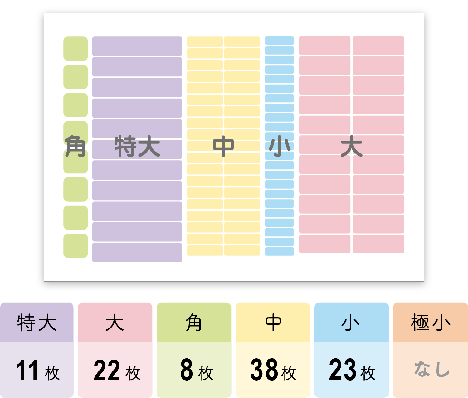 イラストや文字が大きい特大サイズ多め。