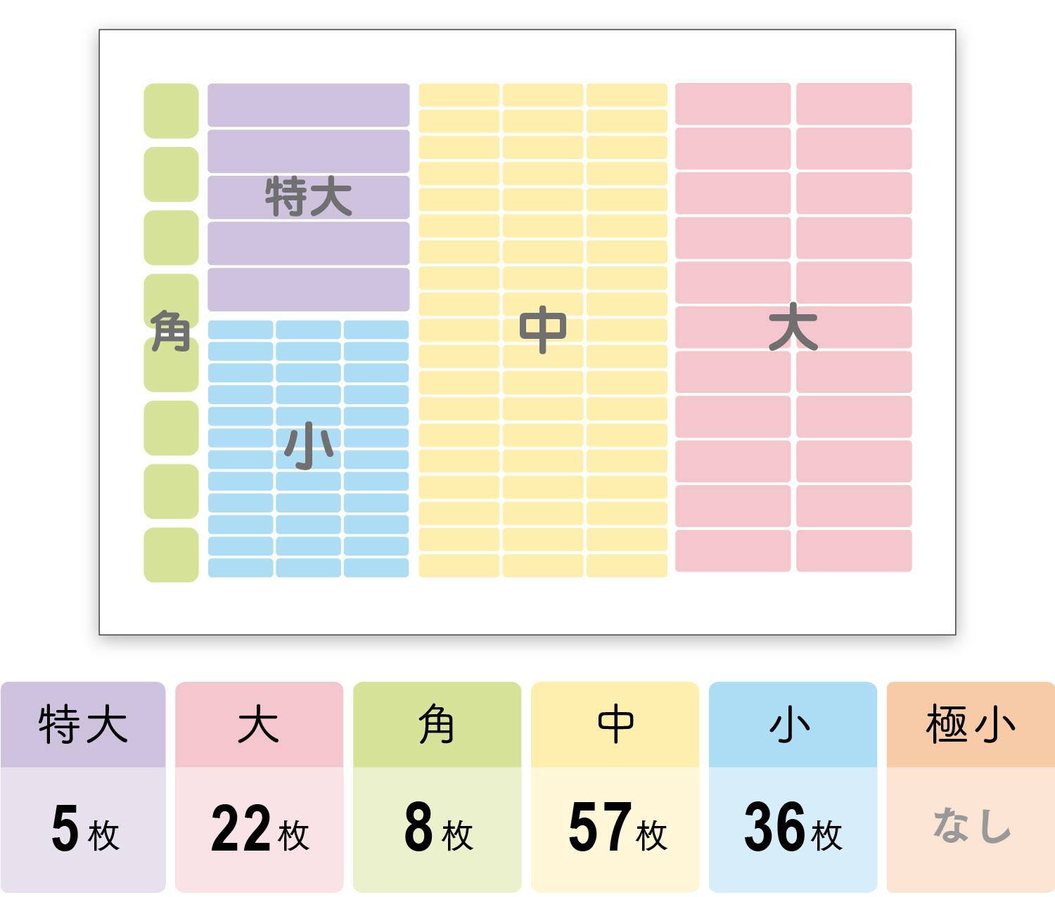 WEB限定 カット済み 4種から選ぼう お名前シール 光沢 防水 タグ アイロン りんご nascd.edu.bd