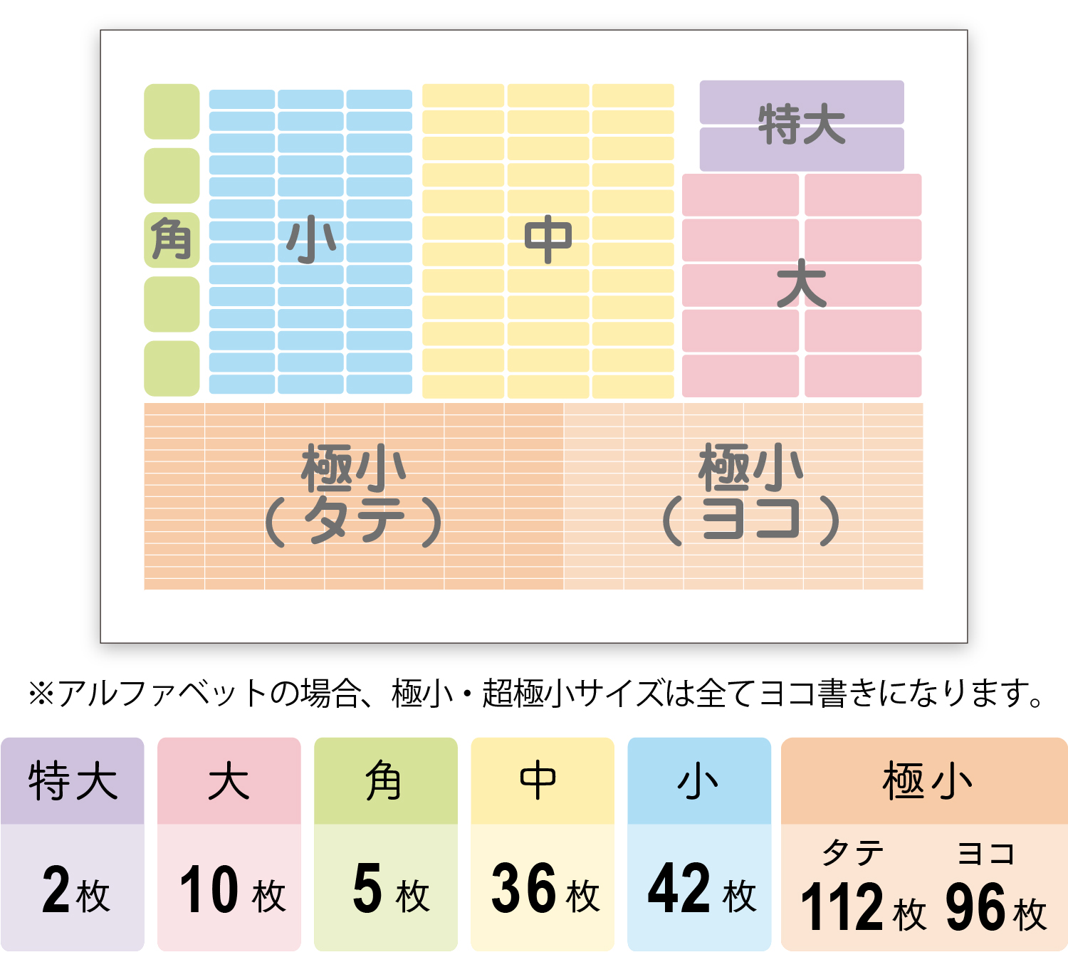 タグ用お名前シール（ノンアイロンシール）