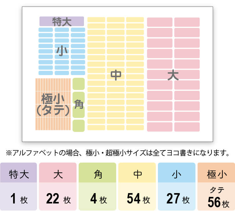 全サイズが入ったスタンダードタイプ