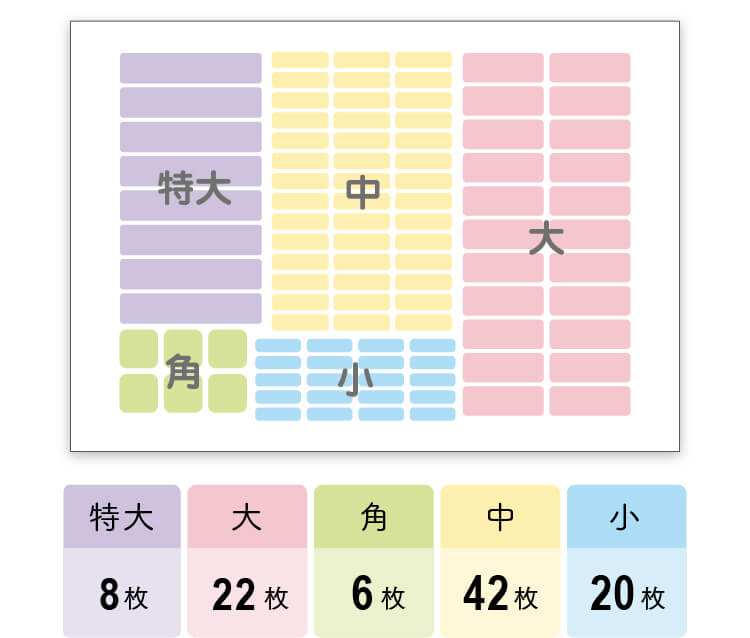 イラストや文字が大きい特大サイズ多め。