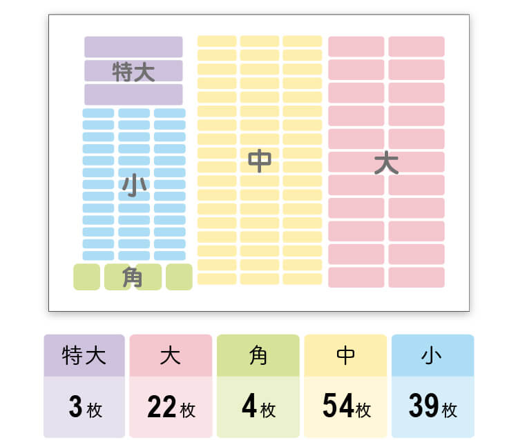 全タイプイラスト付きで、文字が読めなくても安心!