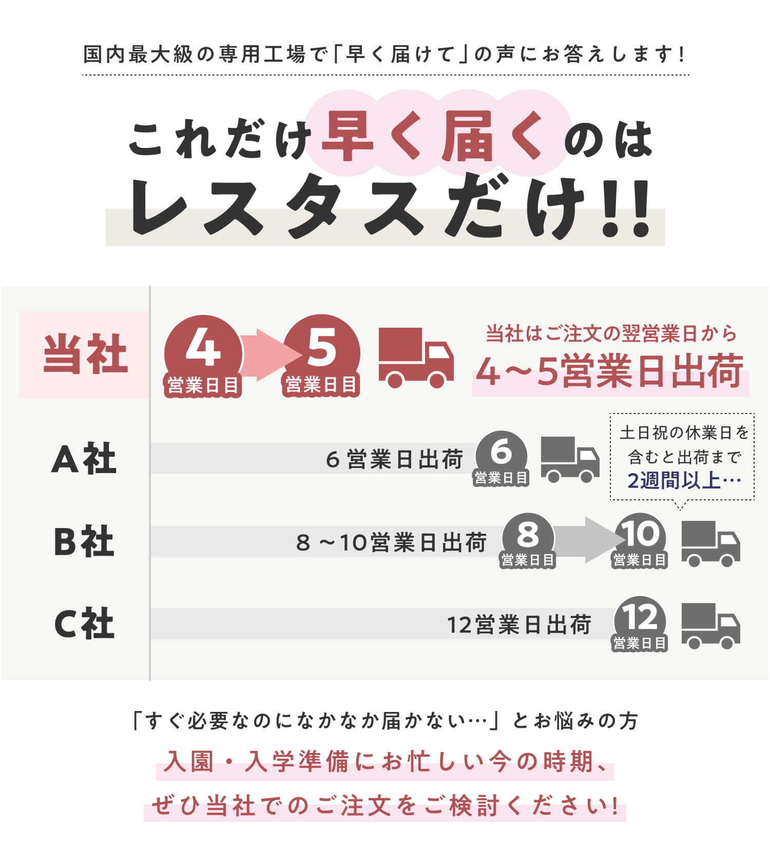 布用ノンアイロンシール