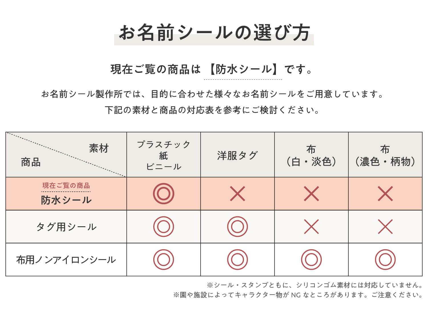 お名前シールでは目的に合わせた様々なお名前シールやスタンプをご用意しております。
