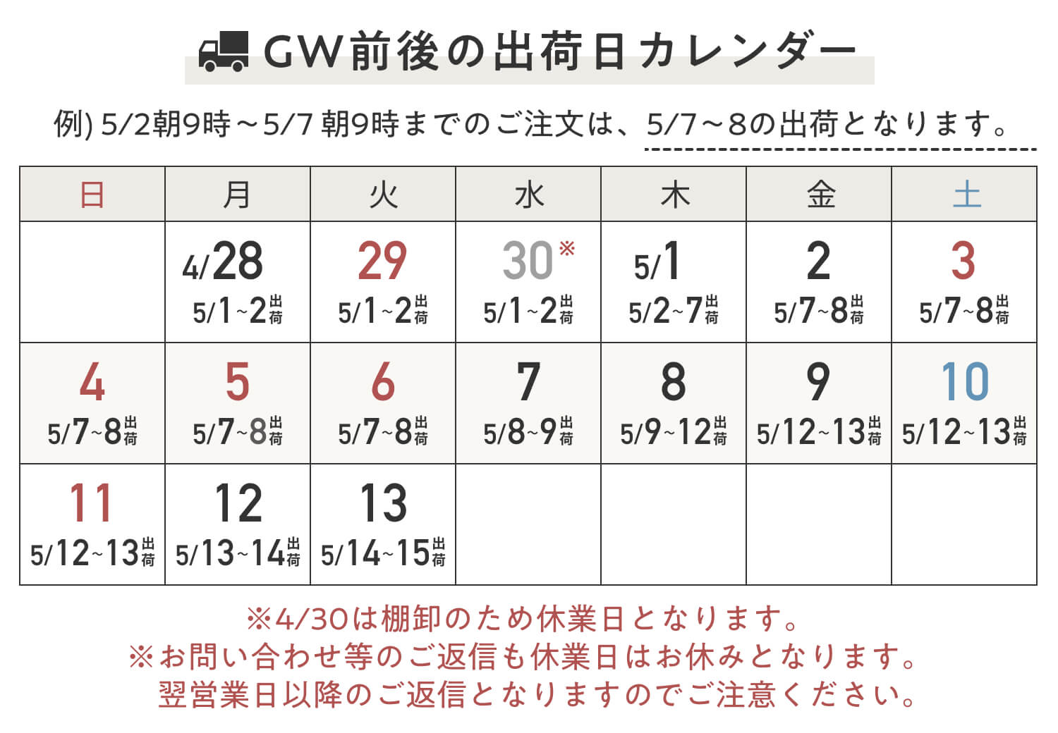 業界最速級出荷!