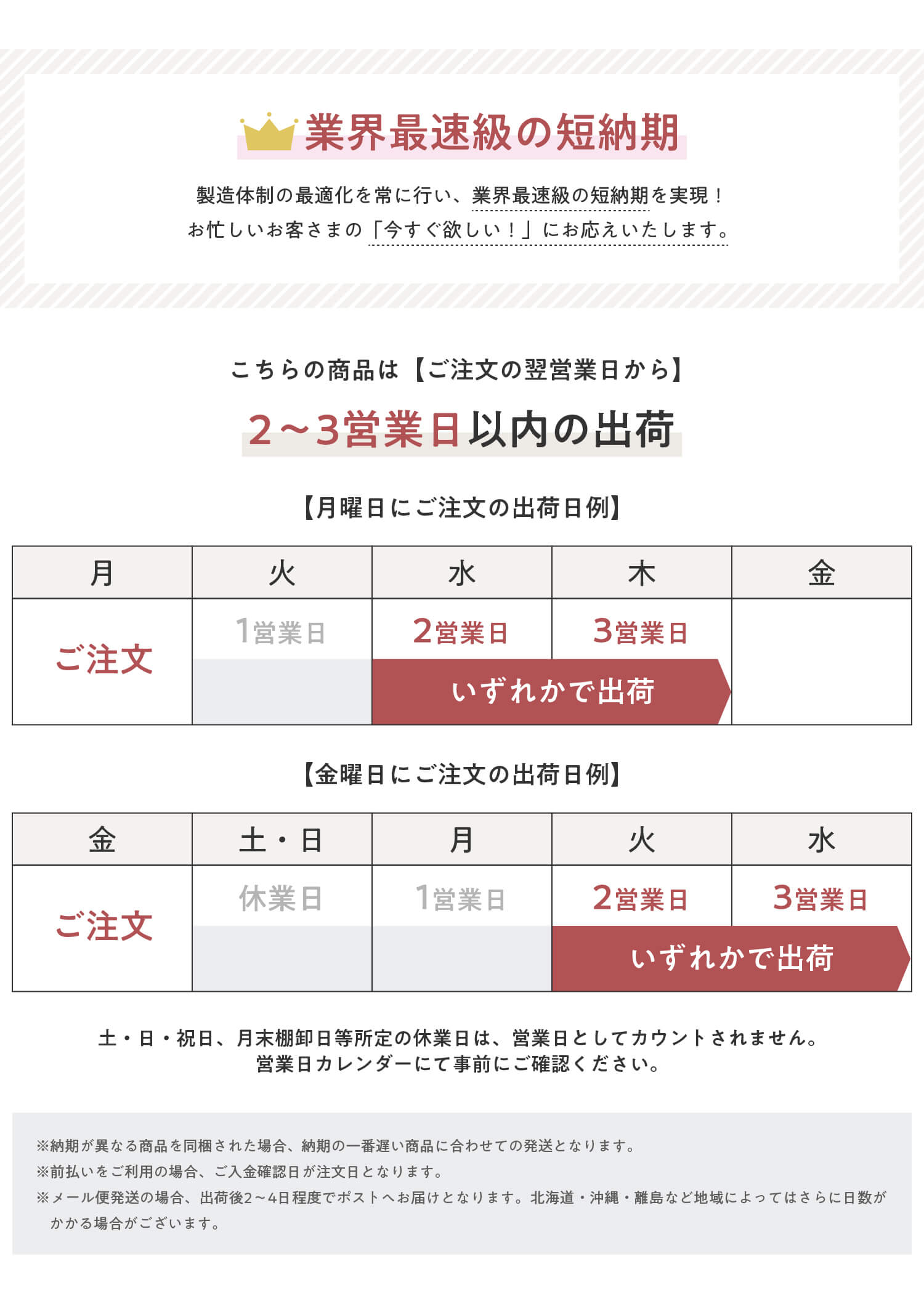 業界最速級の短納期